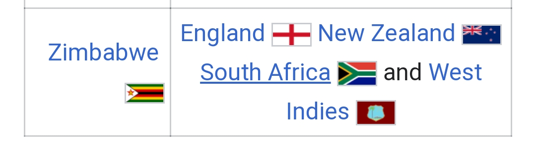 We are not playing against these team in this cwc super league