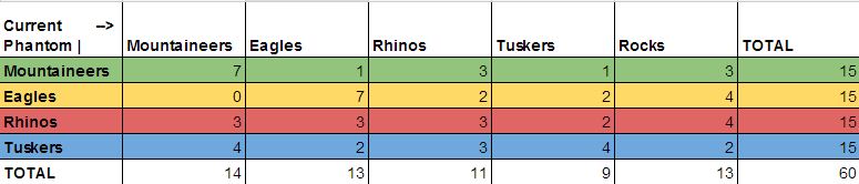 picks.JPG