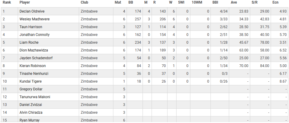 u19_201617Bowl - Copy.png