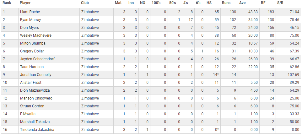 u19_2017Bat - Copy.png