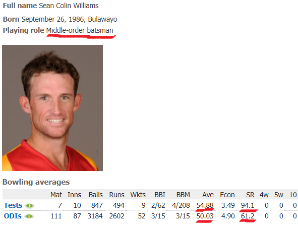 SeanWilliamsNonAllrounder - Copy.png