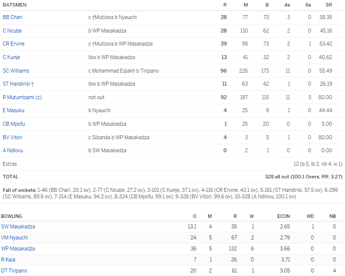 WellingtonLatestFC - Copy.png