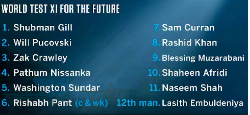 Screen Shot 2021-05-20 at 6.38.10 pm.png